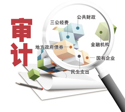 中国注册会计师审计准则第 1121 号  ——对财务报表审计实施的质量管理