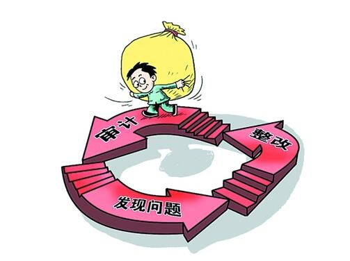 五项中国注册会计师审计准则问题解答